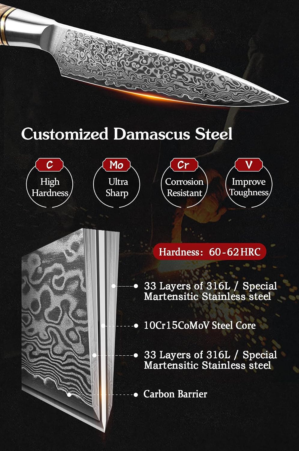 HEZHEN 5 inch Utility Knife Kitchen with Razor Sharp- Damascus Steel with Rose Pattern Multifunctional VG10 Professional Paring-Fruit Knife- Master Series Ergonomic Figured Sycamore Wood Handle — Damascus, Damascus steel — capture 3
