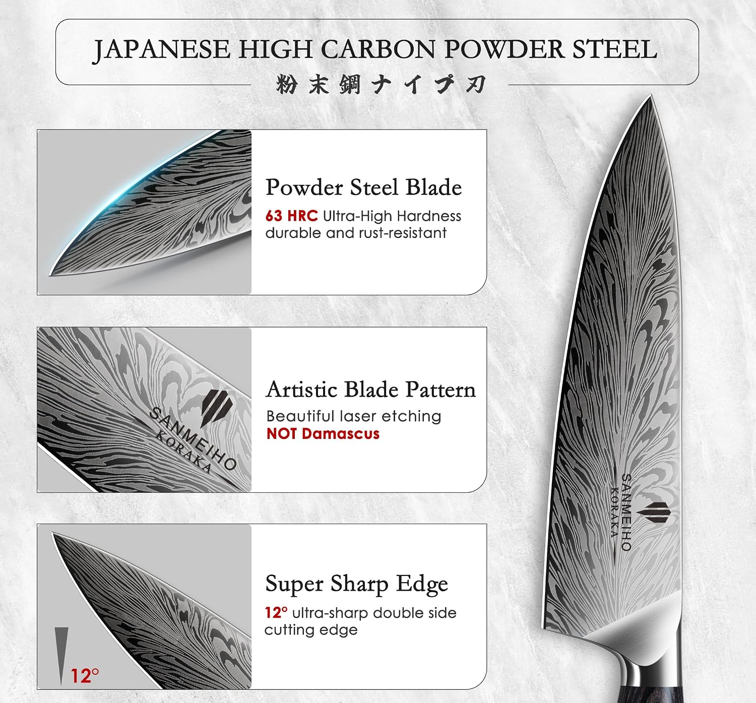 SANMEIHO 5PCS Knife Set, Kitchen Knife Sets in Powder Steel — Kitchen, Premium steel — capture 2