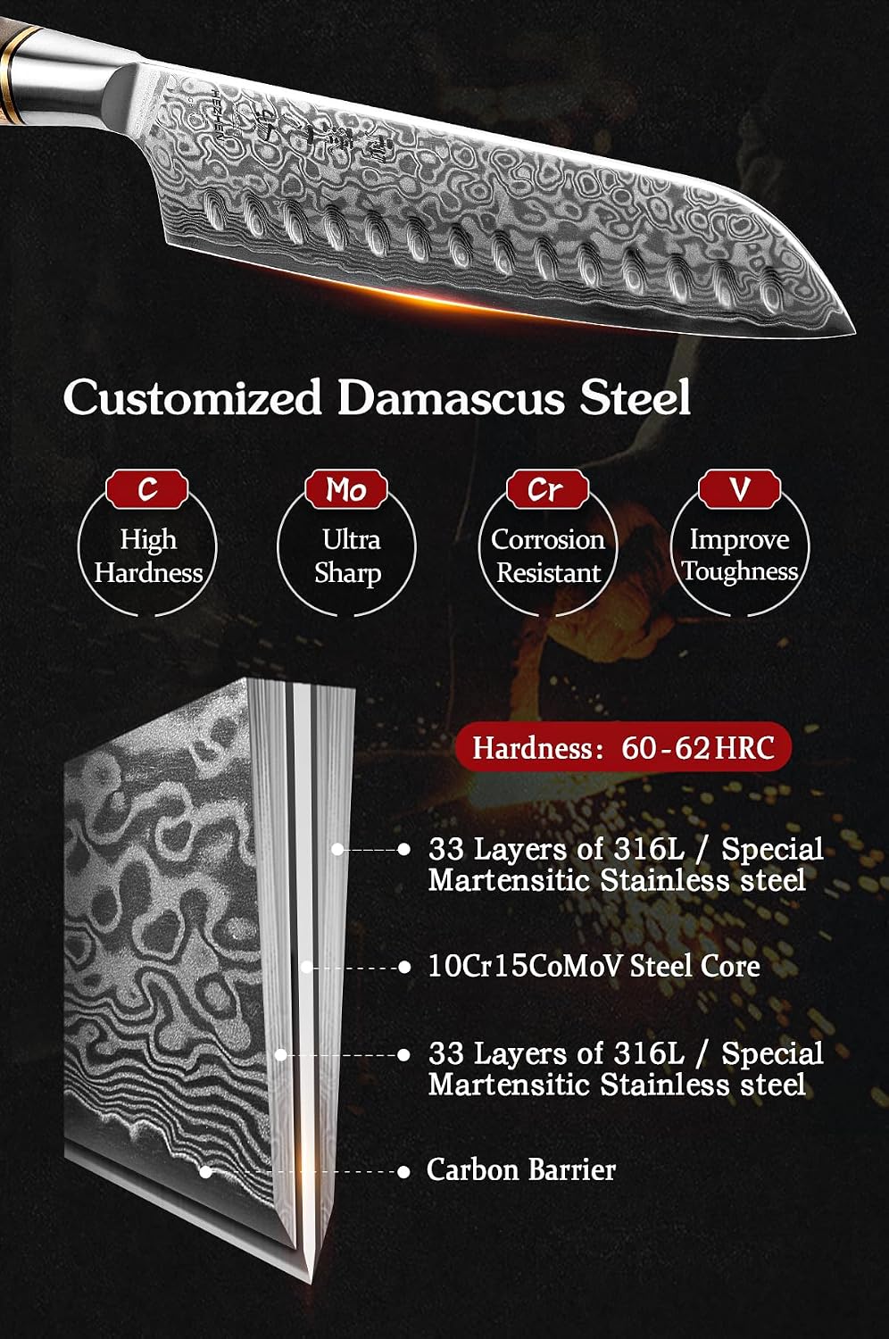 HEZHEN 7PCS Kitchen Knives Set Professional Forging Damascus High Carbon Steel Chef Knife Santoku Bread Knife Utility Knife Fruit Knife 3cr14 Multifunctional Kitchen Scissors 6Slot Black Walnut Block — Damascus, Damascus steel — capture 3